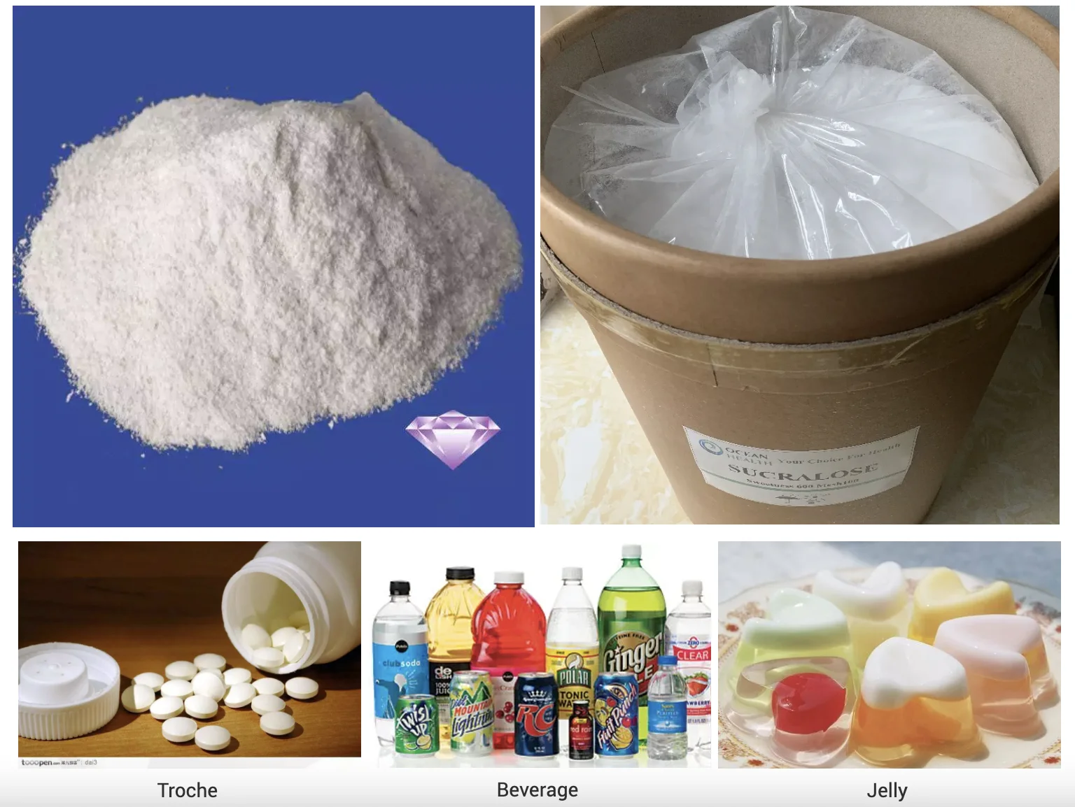 china sucralose sweetener food additives