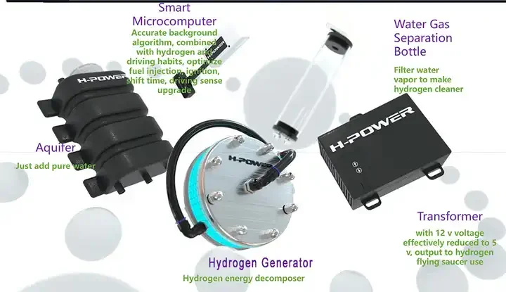 HHO Hydrogen Generator Car Kit Auto Engine Power Boost fuel Save  Hydrogen Generator  Car Engine Clean Auto  Parts  Spare Parts