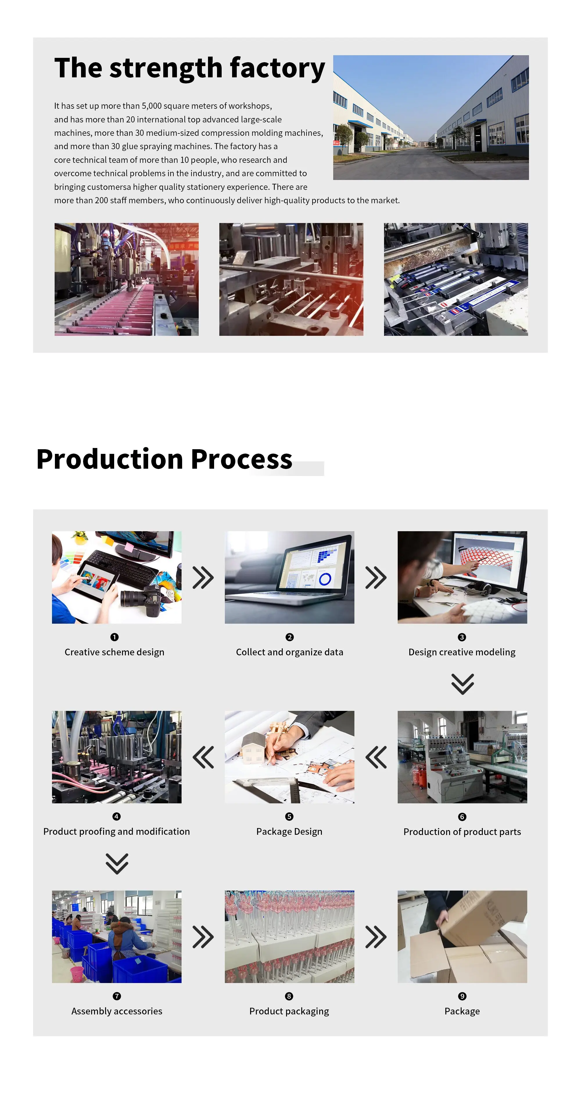 KUKI Cheap hot Selling Promotional Kawaii Pen 0.5mm Korean Pen Carton Cute Gel Pen stationery Manufacturer