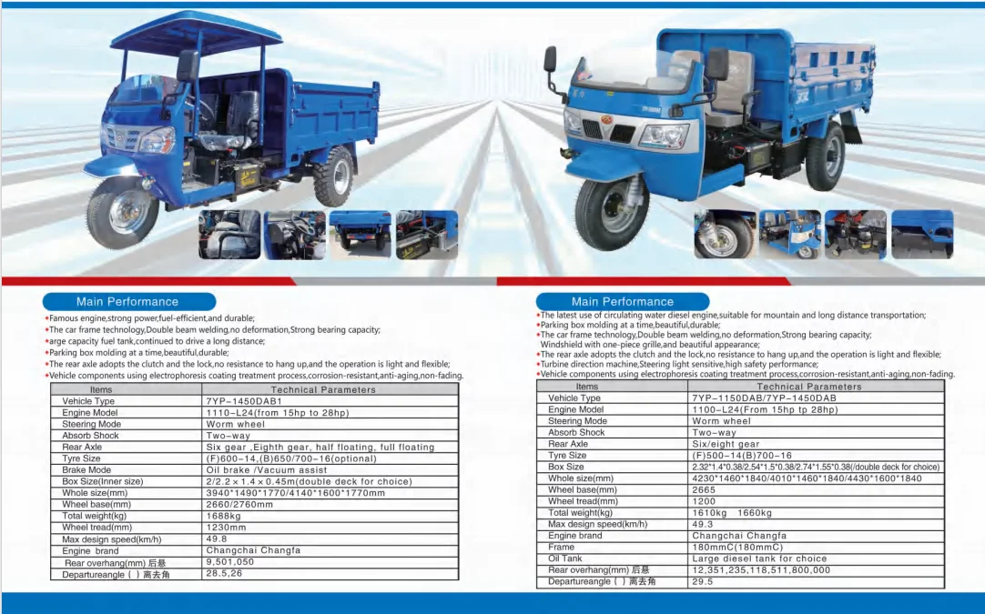 22HP Diesel tricycle for heavy cargo diesel oil 3 wheel motorcycle fuel tricycles