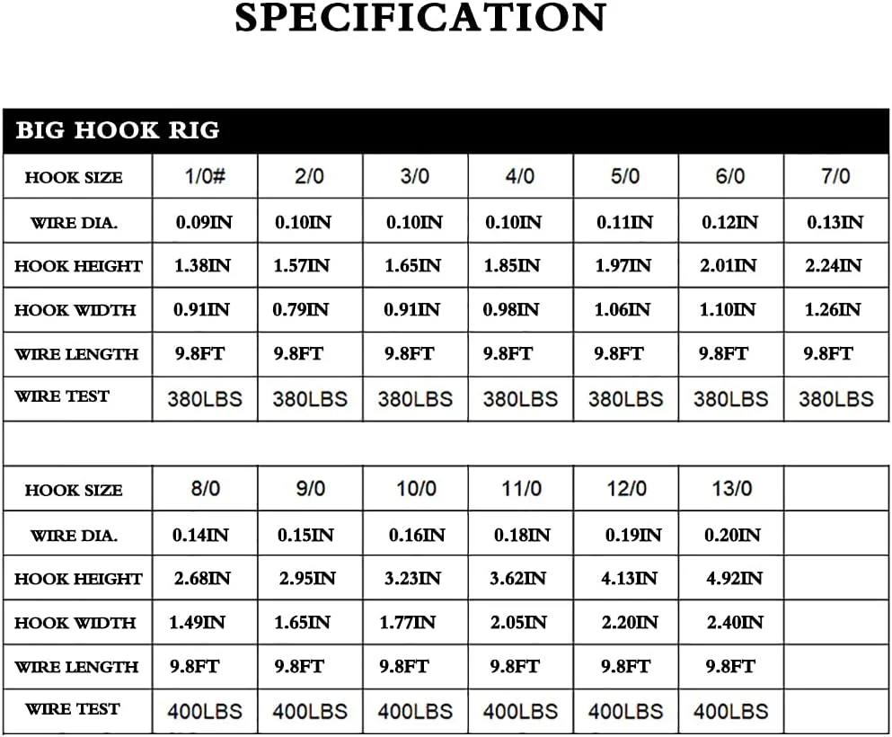 Big Game Fishing Hooks 400lb Trolling Casting Tuna Jig Rig Nylon Coated Cable Steel Wire Leader Saltwater Shark Toothy Fishhooks