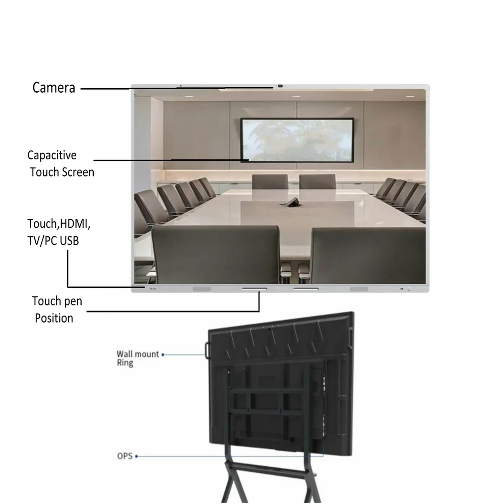 Board Digital Interactive Screen Panel White LED Black Interactive Education Smart Board Interactive Whiteboard 65 Inch RONG-65