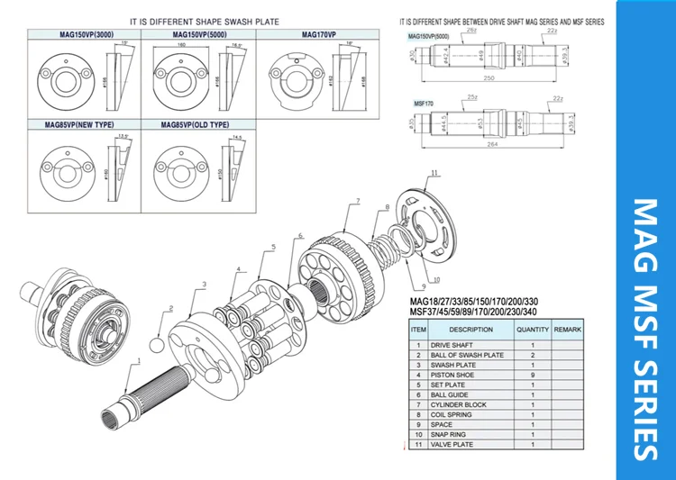MAG18 MAG26 MAG33 repair kits center pin coil spring drive shaft lock nut piston shoe