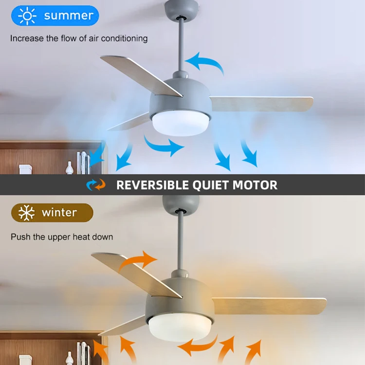 Energy Saving 44inch 3 Speeds Remote Control AC Motor 24W Led Ceiling Fan With Light
