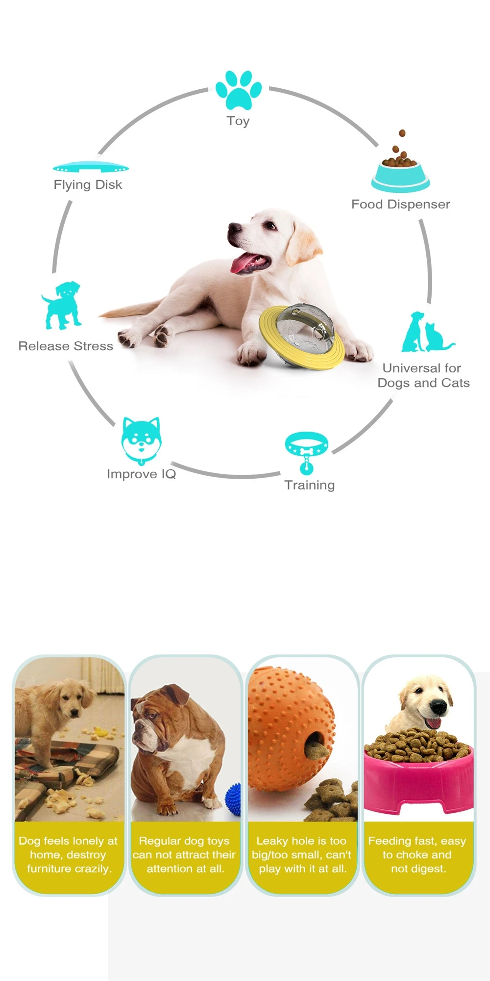 Pet products customized flying saucer toys for dogs with missing food and slow yellow dog feed bowl pet bowls &