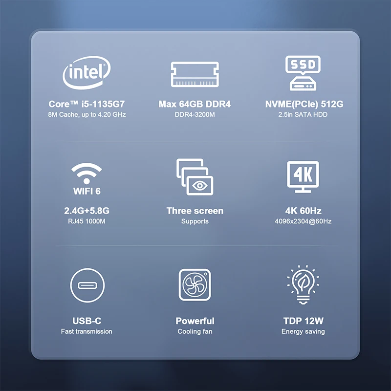 MiniHyper HI7 Mini PC 11th Generation Intel Core i5 Processors 1135G7 DDR4-3200M 16GB Storage SSD NVME 512GB WIFI 6 DC Jack HDMI