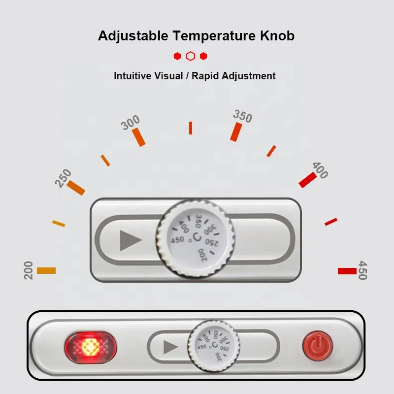 High Quality 110V 100W soldering iron Internal heating adjustable temperature electric soldering Iron