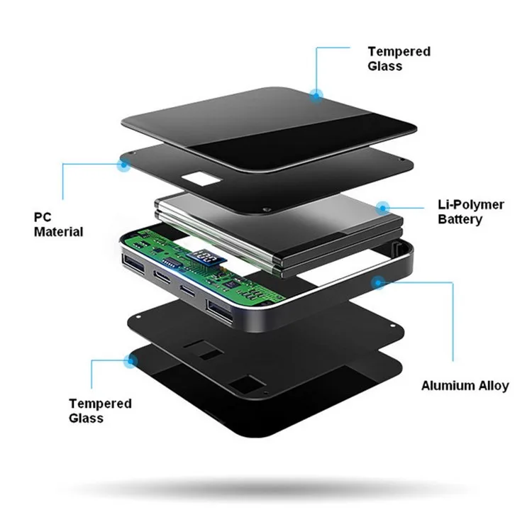 Professional development of power bank wall charger management scheme and enclosure