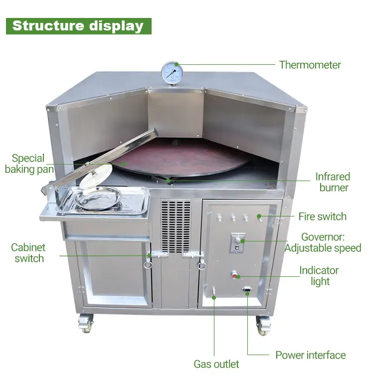 pita_oven03