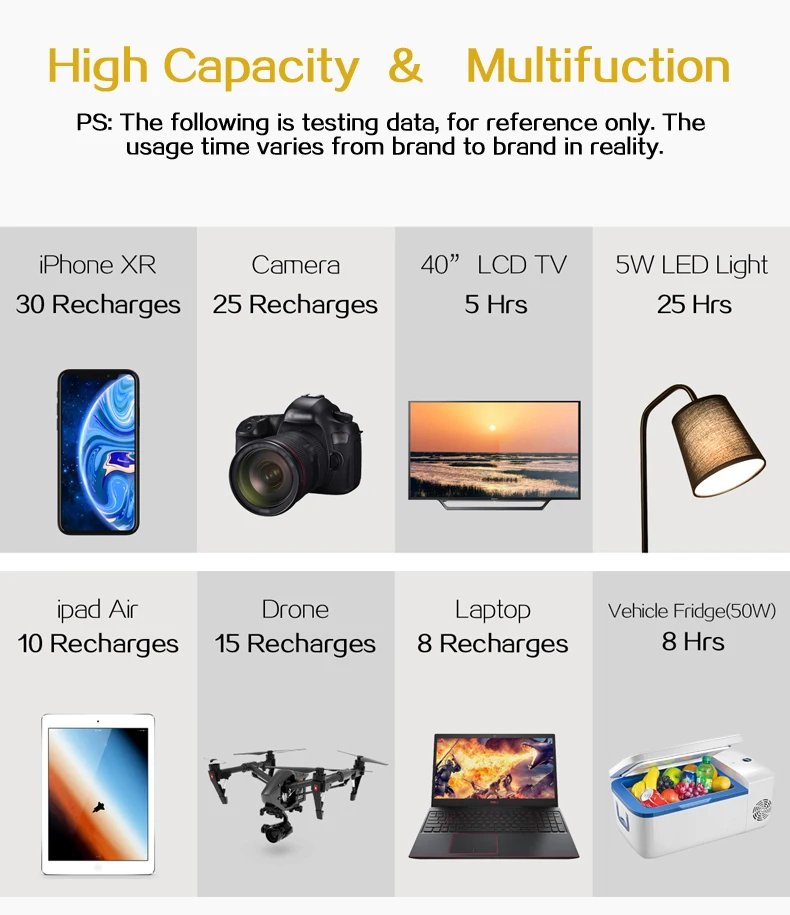 Home outdoor camping 220V110V portable power station solar panel generator 300W 82500mAh pure sine wave charging lithium battery