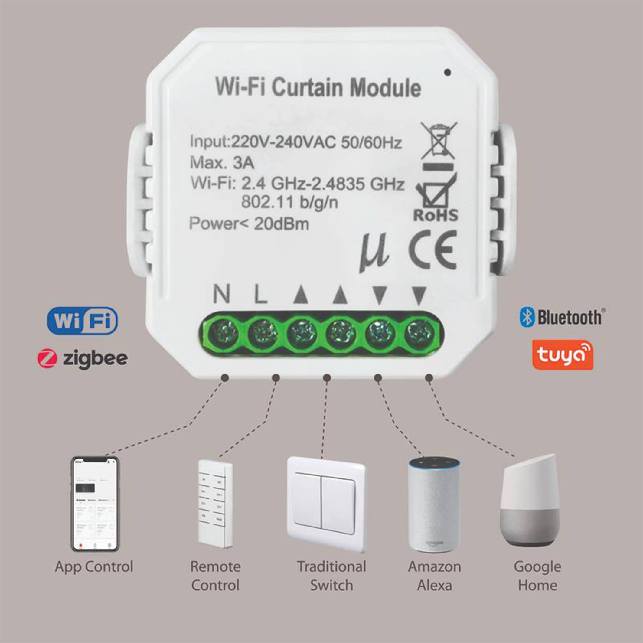 Universal Smart Home Tuya WIFi RF Remote Control Crutain Blinds Roller Shutter Garage Door Switch