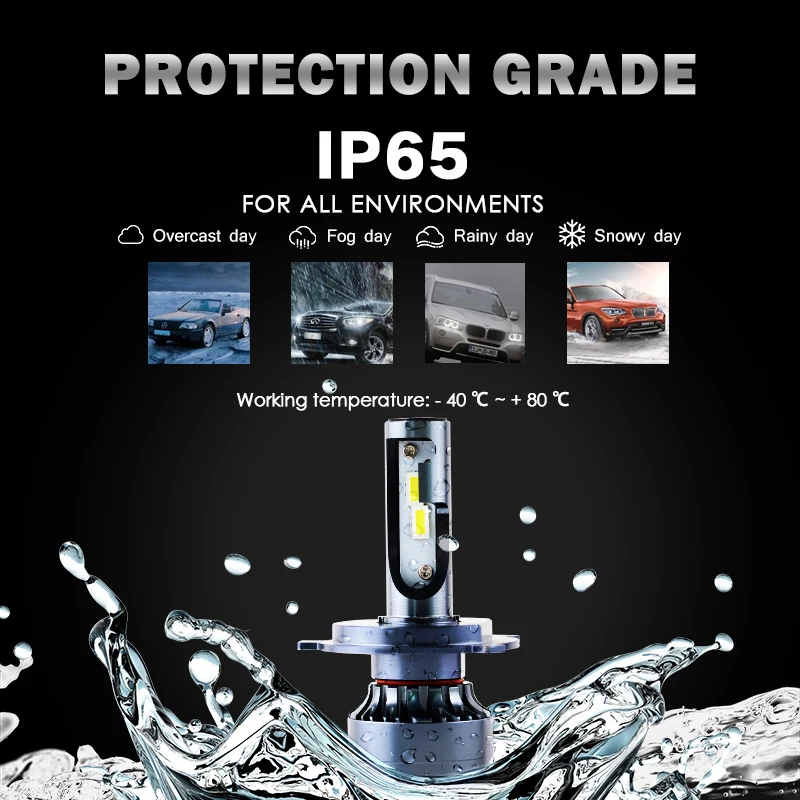 Best Price  Z7 Canbus Car Auto LED Headlight Conversion Kit 55W 8000 Lumens H1 H3 H4 H7 H11 9005 9006 9012 Models Car Head Lamp