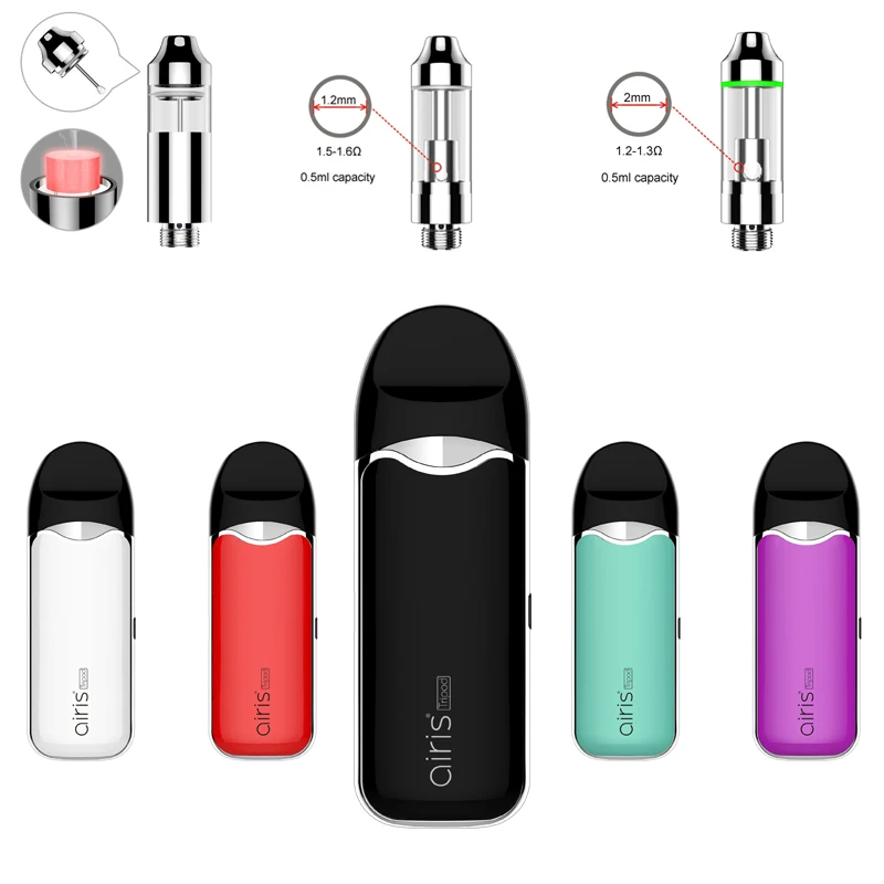 
 Доставка DHL, штатив Airis, мод, комплект для воска CBD и густого масла, 650 мАч, вейп-ручка, резьба 510, аккумулятор для вейпа  