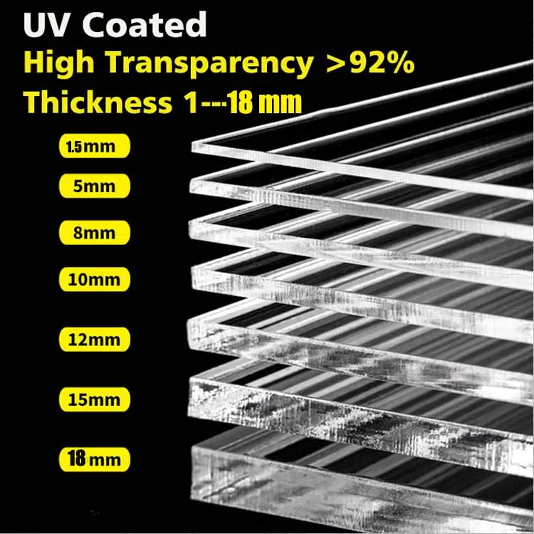 All-season performance fire resistant solid polycarbonate sheet