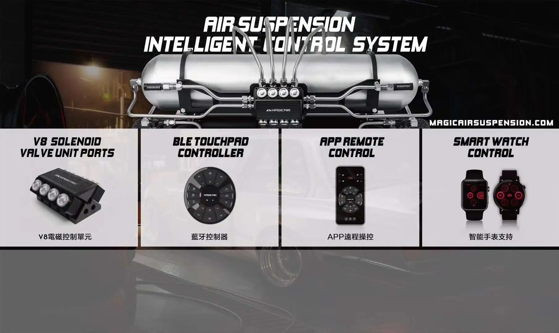 air suspension control system air suspension system air suspension management control system