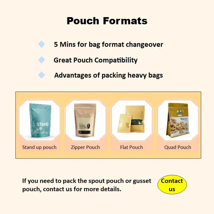 High Speed Automatic 1Kg 2Kg Cassava Corn 50g 100g 500g Wheat Flour Food Powder Ziplock Bag Stand Up Pouch Packing Machine