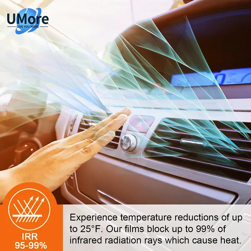 car sticker car skylight roof film TPU material super heat insulation UV IR rejection ice armor waterproof car window film