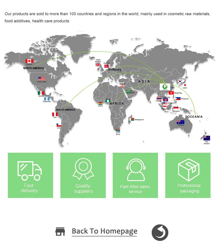 Wholesale Bulk Creatine Powder 200 Mesh Creatine Monohydrate_5