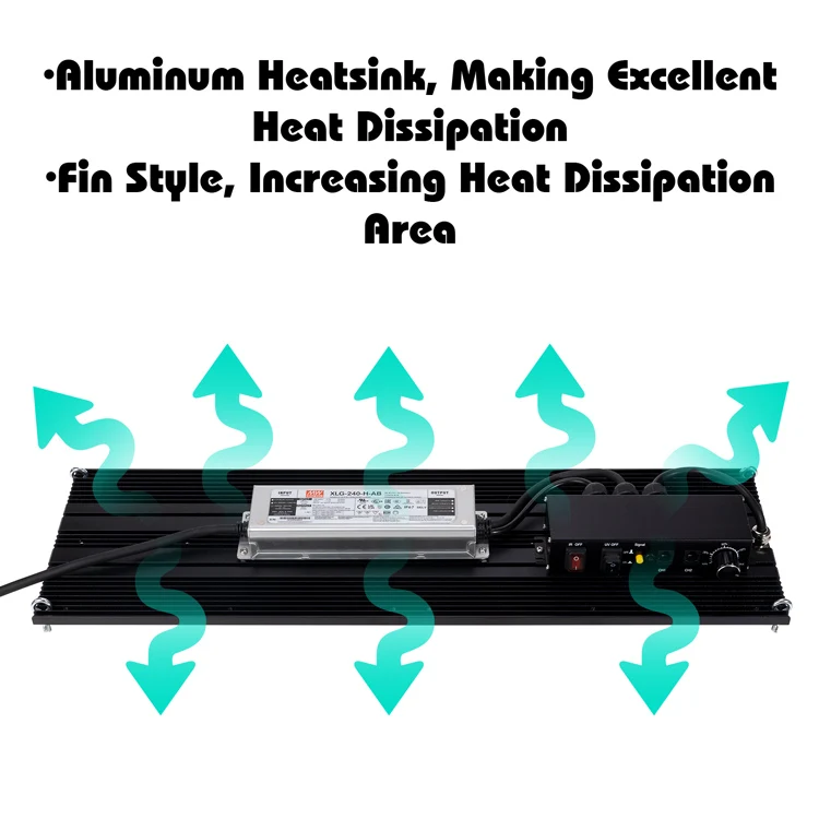 Factory price 240W Pre-assembled led grow lights 288 lm301B with 660nm red led boards for indoor growing