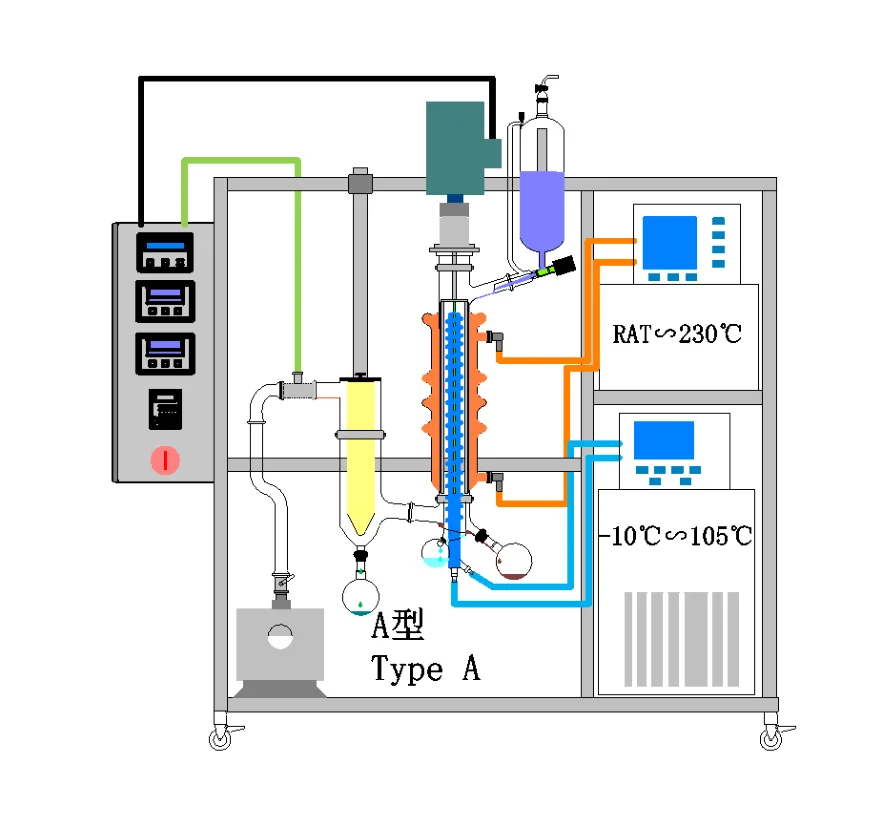 Agitated Thin Film Evaporator Design Construction