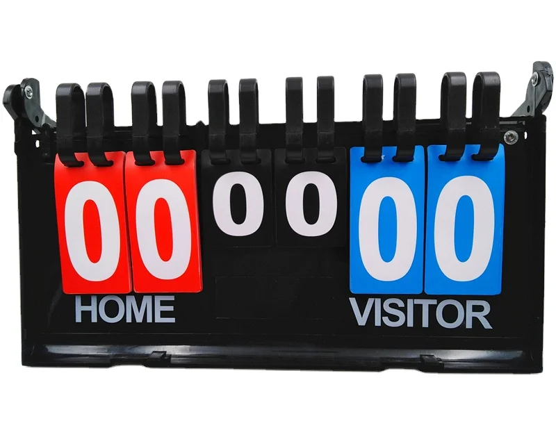 ABS Plastic Material Flip Card Scoreboard/Portable Flip Scoreboard for Sport