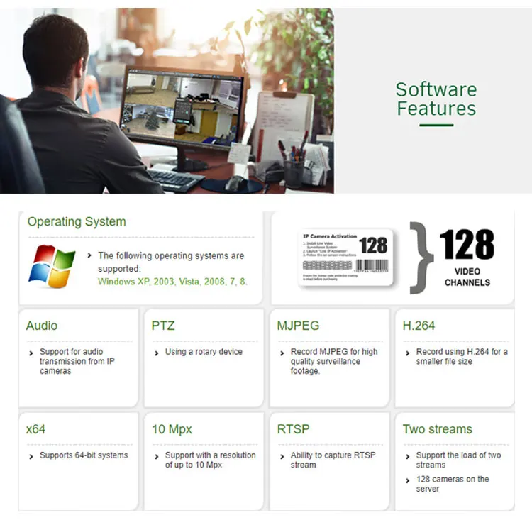 Line Software Dvr CCTV Surveillance Management System Creative Cloud Software for Camera NVR Network Software