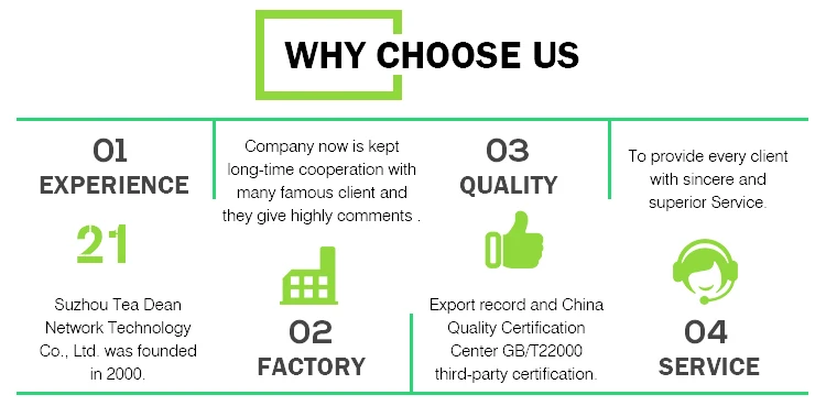 mango concentrate syrup