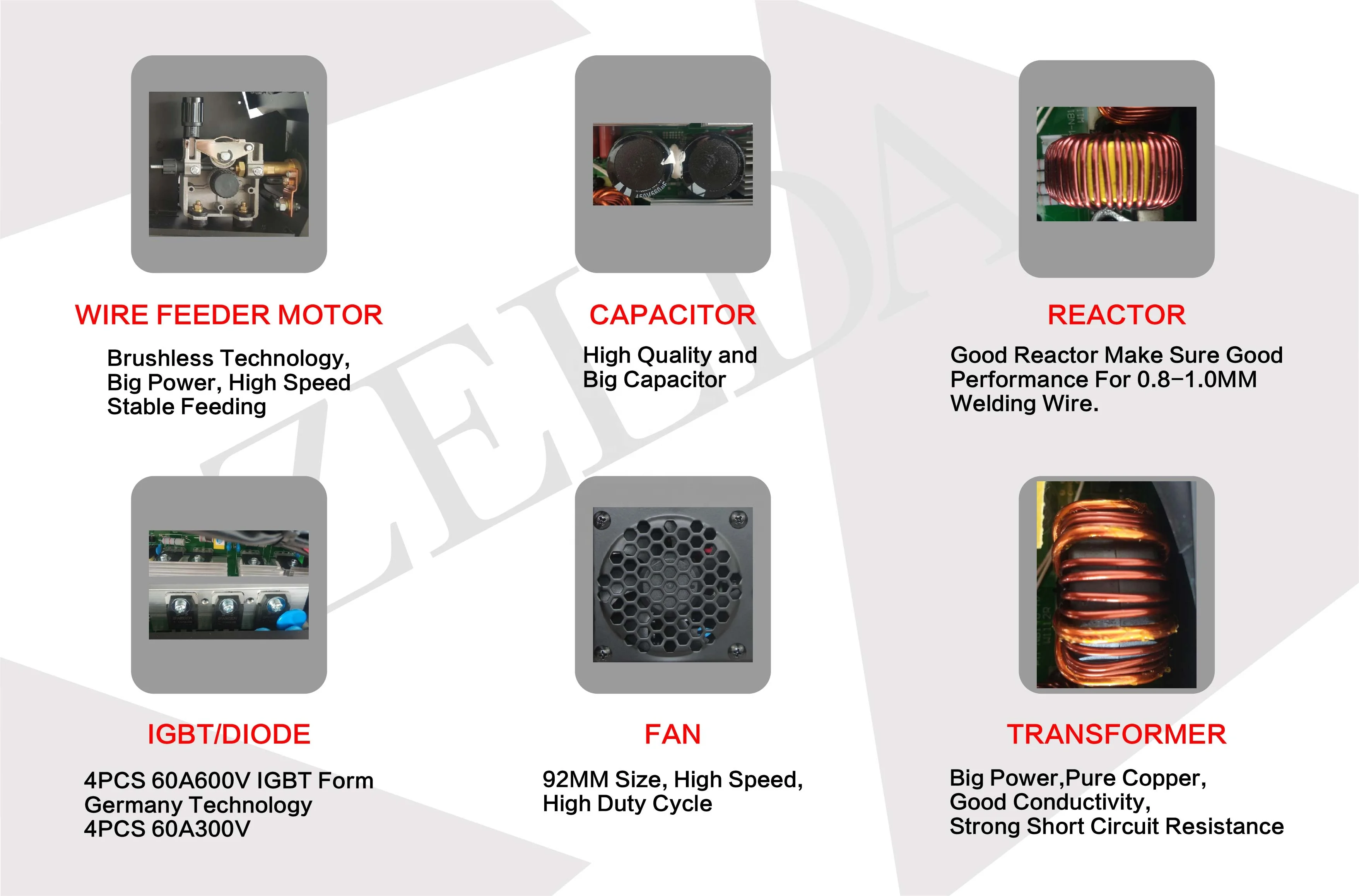 CE approved mig mag welding machine OEM acceptable inverter welder 250a multifunction maquina soldar mig