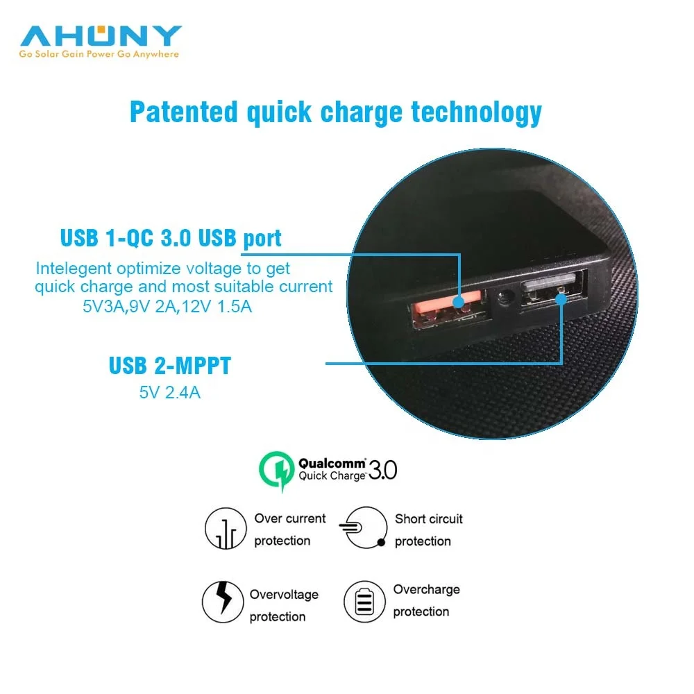 
21w solar charger quick charge technology mppt over voltage current charging protection for smartphone powerbank hiking climb rv 