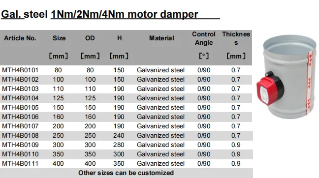 HVAC ventilation round duct ABS motor damper electric spring return damper