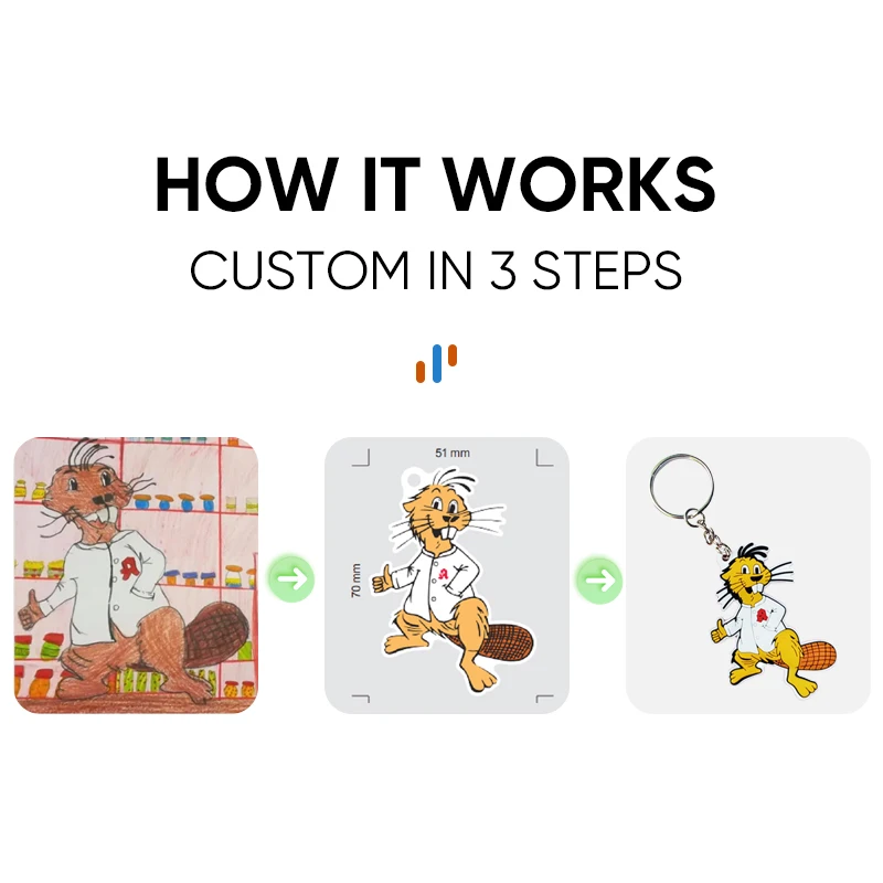 Wholesale Pvc Gamepad Keychain for Promotional