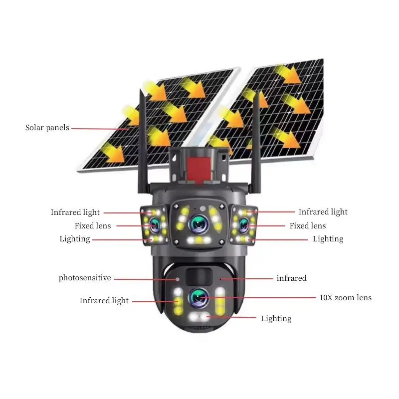 Three eyes solar monitor 4G 360 degree mobile phone remote outdoor night vision panoramic home high definition camera