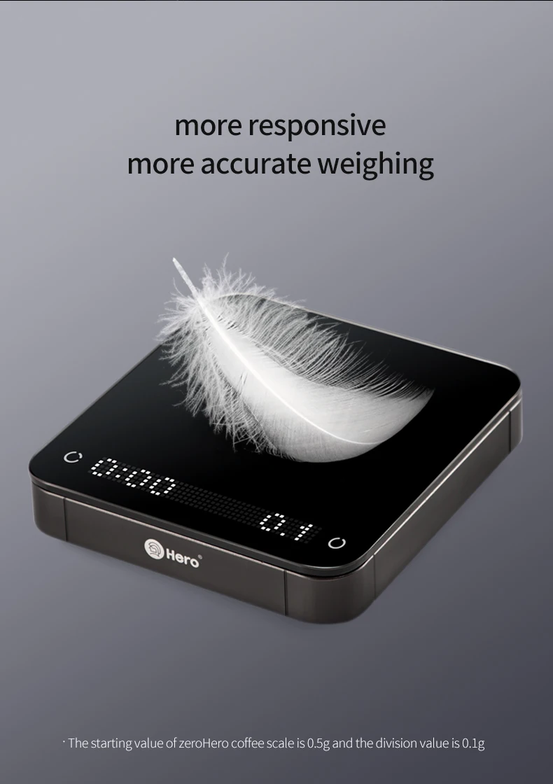 ZeroHero маленькие цифровые весы кофейное стекло