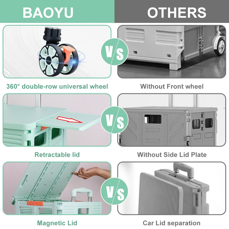 BAOYU Supermarket Shopping Baskets Folding Stairs On Cart Foldable Trolley Shopping Trolleys & Carts