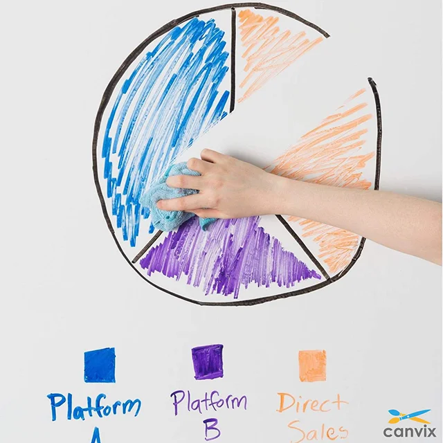 CANVIX Magnetic Eraser Whiteboard