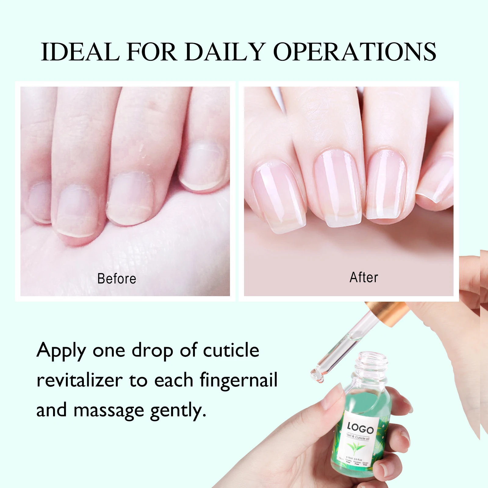 Green Tea15ml Dropper Bottle Nail Cuticle Oil Jojoba Oil Fragrance Nail Cuticle Oil