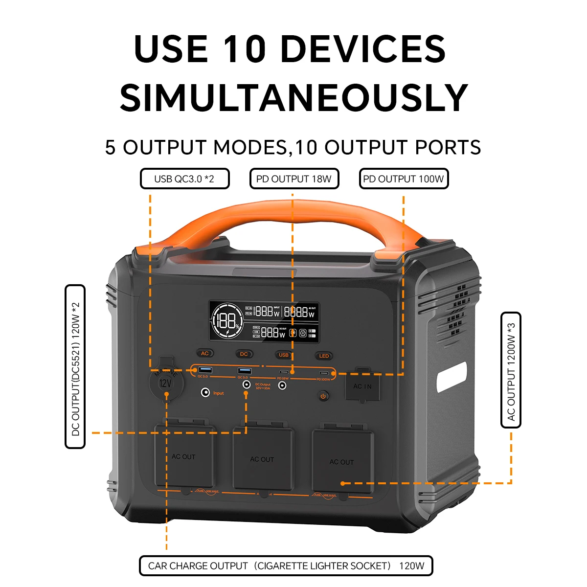 294000mAh Portable Power Station 1200W Solar Generator 1102Wh Fast charging LiFePO4 Battery for Home Backup, Power Outages