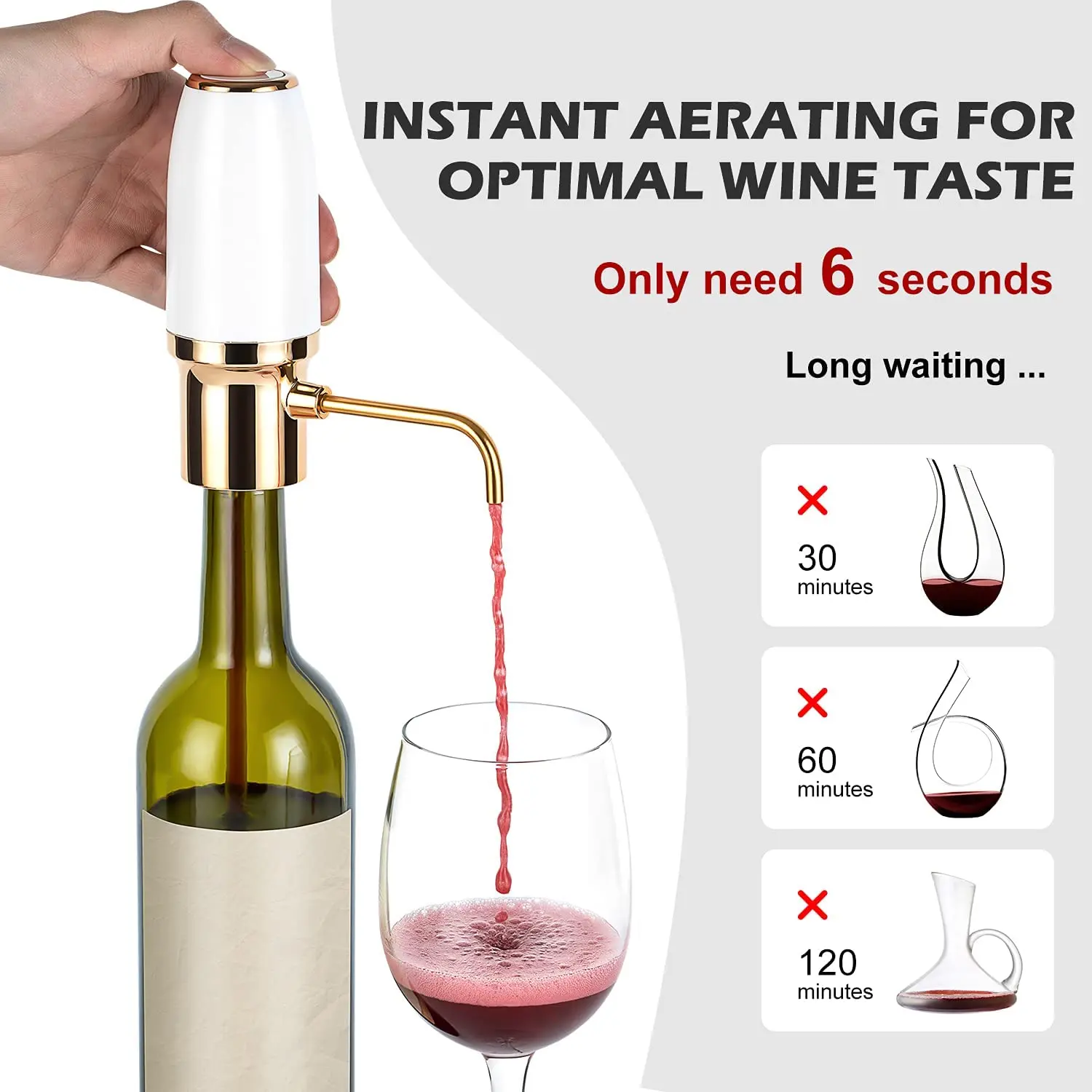 Electric Wine Aerator Pourer Automatic Smart Decanter Dispenser Rechargeable with Micro USB Cable