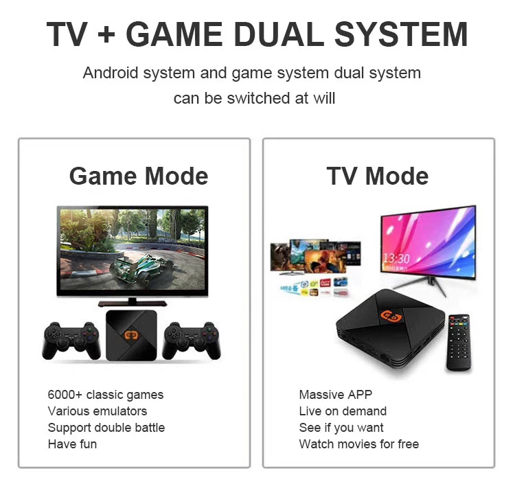 Custom 2.4 G Padora Gamebox 4K HD Android TV Magic XS 5600 Retro Game Box 3D Arcade Games Machine for GBA N64