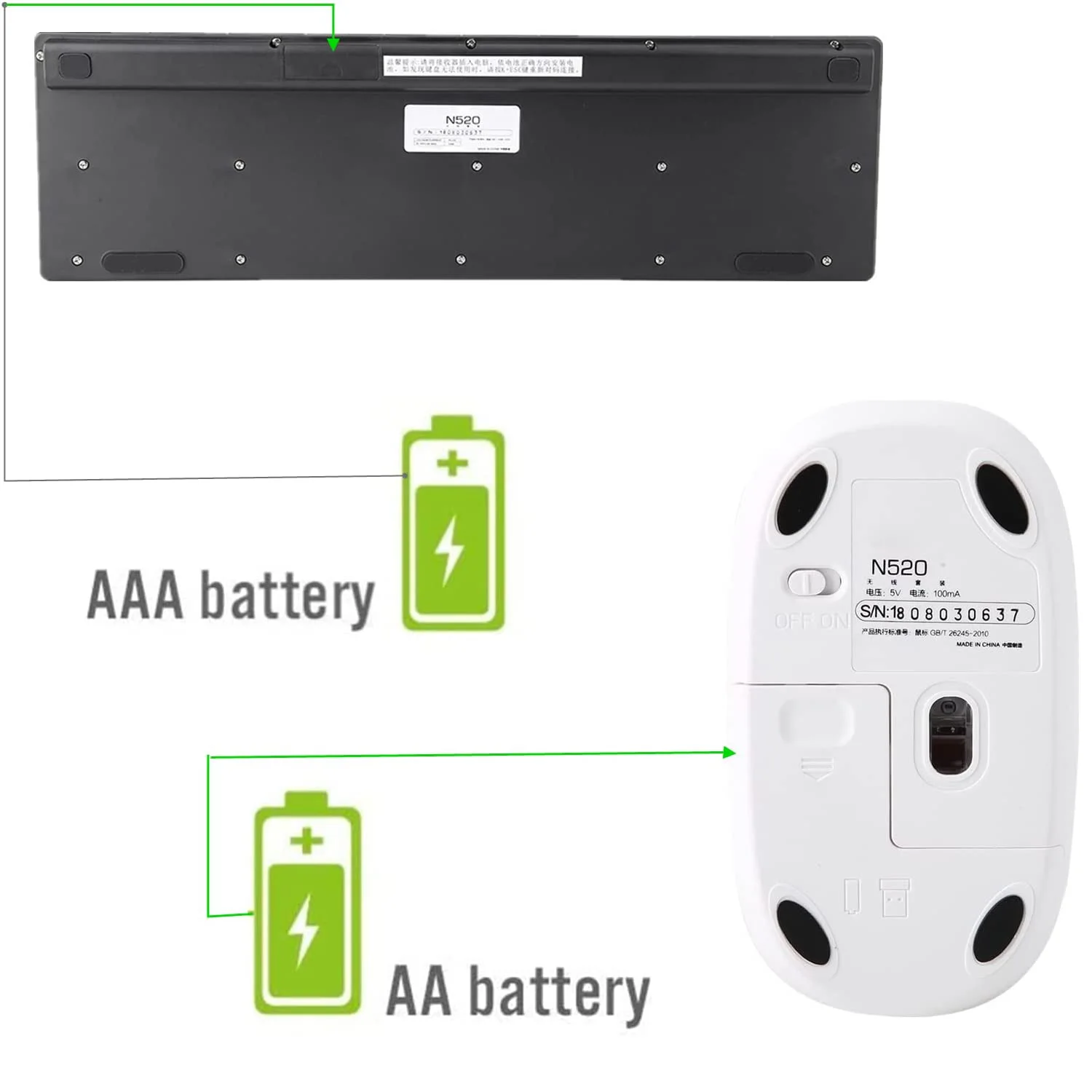 Ergonomic Retro Chiclet Round Keycaps N520 2.4GHz Wireless Connectivity Silent Typing Keyboard and 1600DPI Mouse Combo
