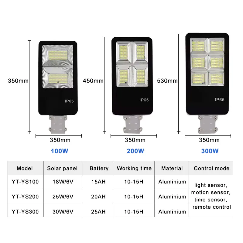 Promotional Product Split High Waterproof Level IP65 100w 200w 300w Aluminium Solar Energy Lamp Street Light With Motion Sensor