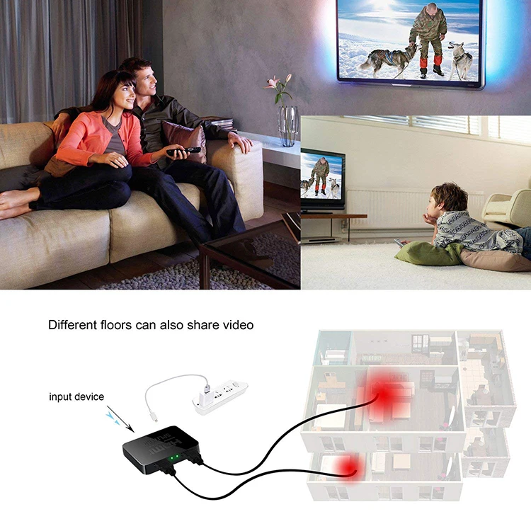  HDMI 1 4 сплиттер 1x2 в 2 выхода усилитель Коммутатор Концентратор поддержка 4KX2K 3D 2160p 1080p (HDMI