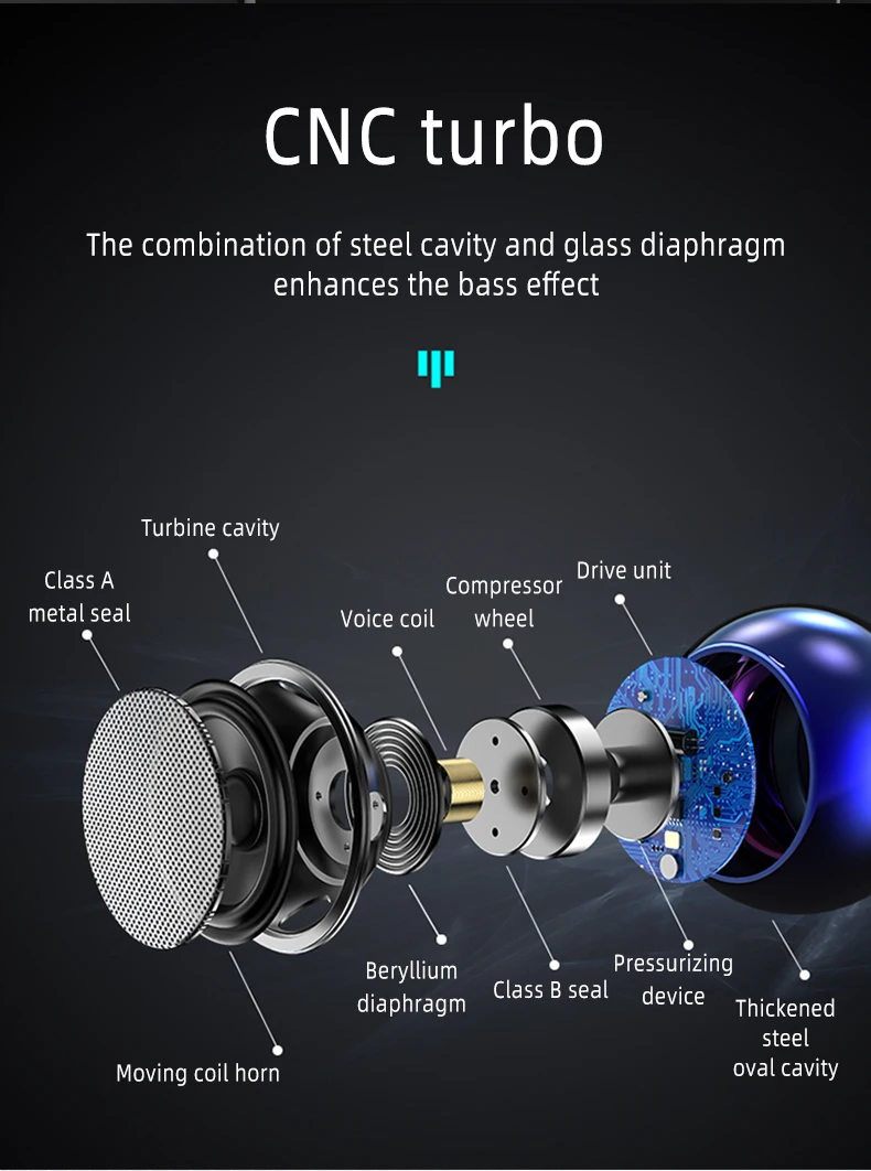 Dropshipping 2021 Tws Super Mini Multifunction Outdoor Sports Portable Round Small Steel Cannon Wireless Bt Speaker Manufacturer