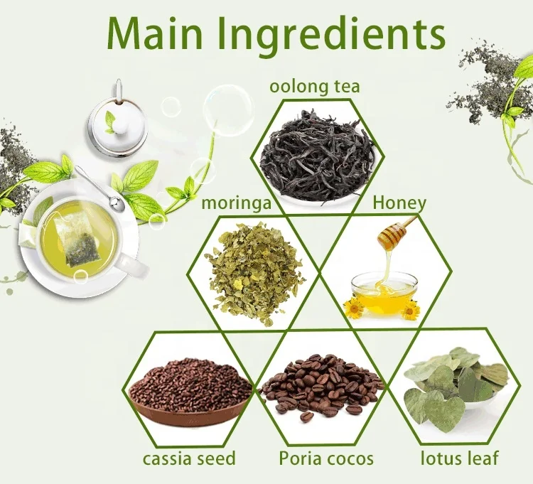 Private Label 100% Natural Organic Detox Slimming Tea