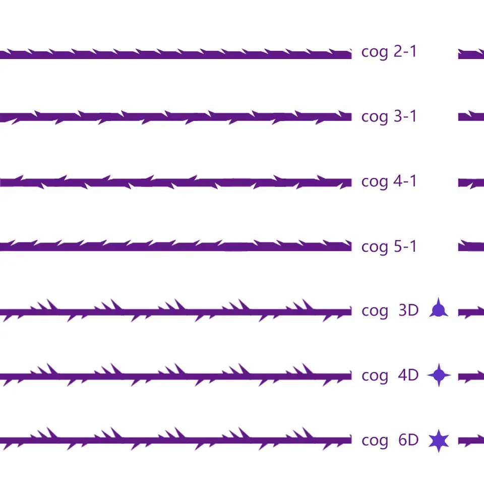 Korea V Lifting Nose Mono 3d 4d 6d 8d Face Lifting Thread Pdo Plla Pcl Cog Threads