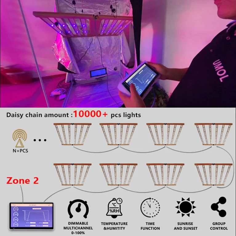 cost HPS Replacement quantum vertical 1200w 1000w 720w 650w 400w 300w 240w samsung led grow light