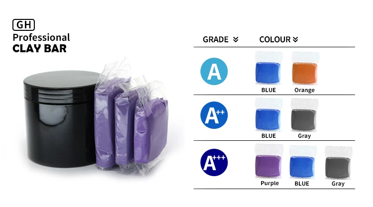 Auto Care Car Repair Paint Remover Car Cleaning Clay Bar For Car Detailing