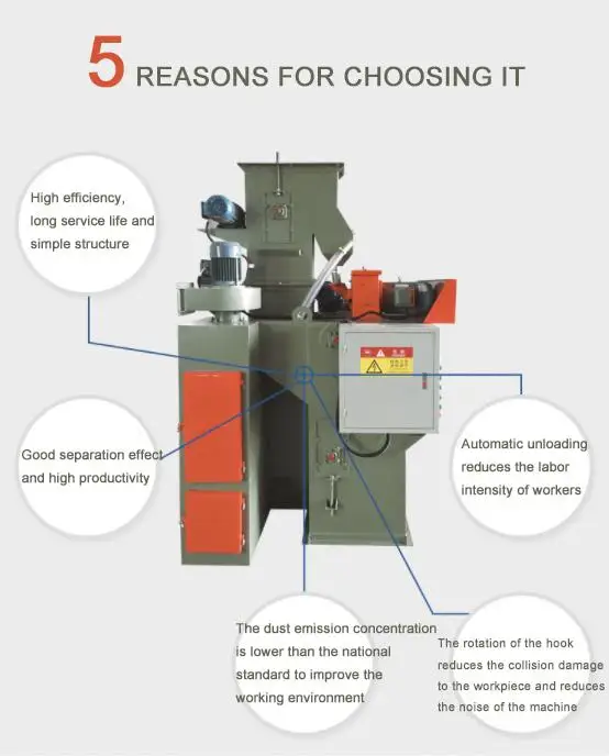 Rubber Tracked Type Tumble Drum Shot Blasting Machine/Tumble blast Belt Type Blast Machine