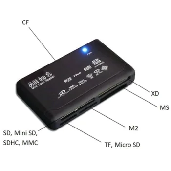  Мульти в 1 все одном устройство чтения карт памяти USB внешний SD Mini Micro M2 MMC XD