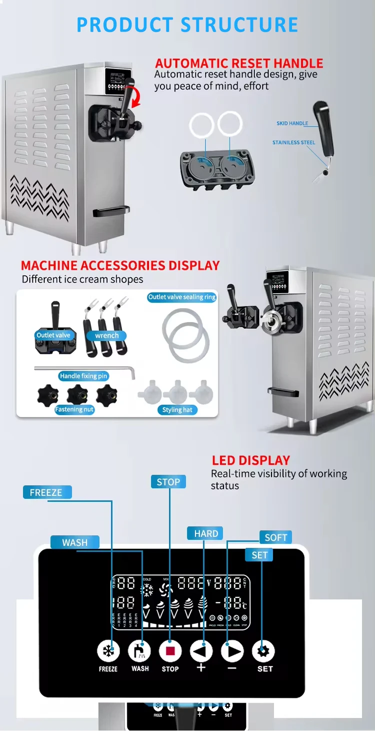 soft serve ice cream machine.jpg